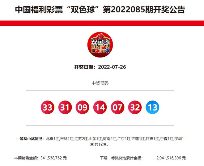 關于新奧歷史開獎記錄的最新消息，是否已經公布？，新奧歷史開獎記錄最新消息公布，開獎結果及歷史記錄揭曉