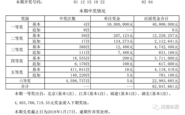揭秘新奧歷史開獎結果公布，走向未來的幸運之門（2025年回顧），揭秘新奧歷史開獎結果，幸運之門開啟，展望未來（2025年回顧）