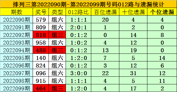 澳門(mén)一碼一碼精準(zhǔn)預(yù)測(cè)，揭秘A07版預(yù)測(cè)準(zhǔn)確率背后的秘密，澳門(mén)一碼精準(zhǔn)預(yù)測(cè)揭秘，A07版預(yù)測(cè)準(zhǔn)確率背后的真相探索