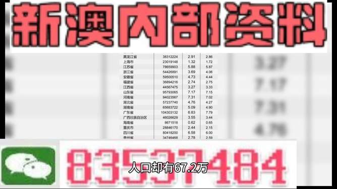 新澳2025最新資料大全掛牌，全方位解讀與深度探索，新澳2025最新資料大全掛牌，全方位解讀與深度探索揭秘