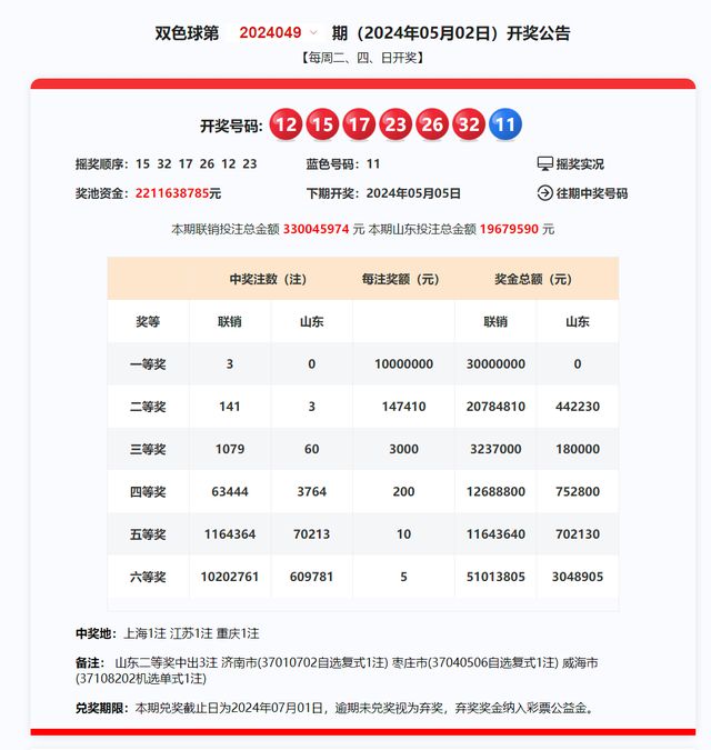探索2025新奧歷史開獎記錄，一場數(shù)字盛宴的回顧與展望，回顧與展望，2025新奧歷史開獎記錄的數(shù)字盛宴