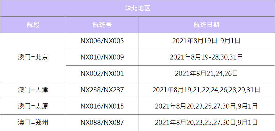 澳門2025最新碼表，全面解讀與SEO優(yōu)化策略，澳門2025最新碼表全面解讀與SEO策略優(yōu)化指南