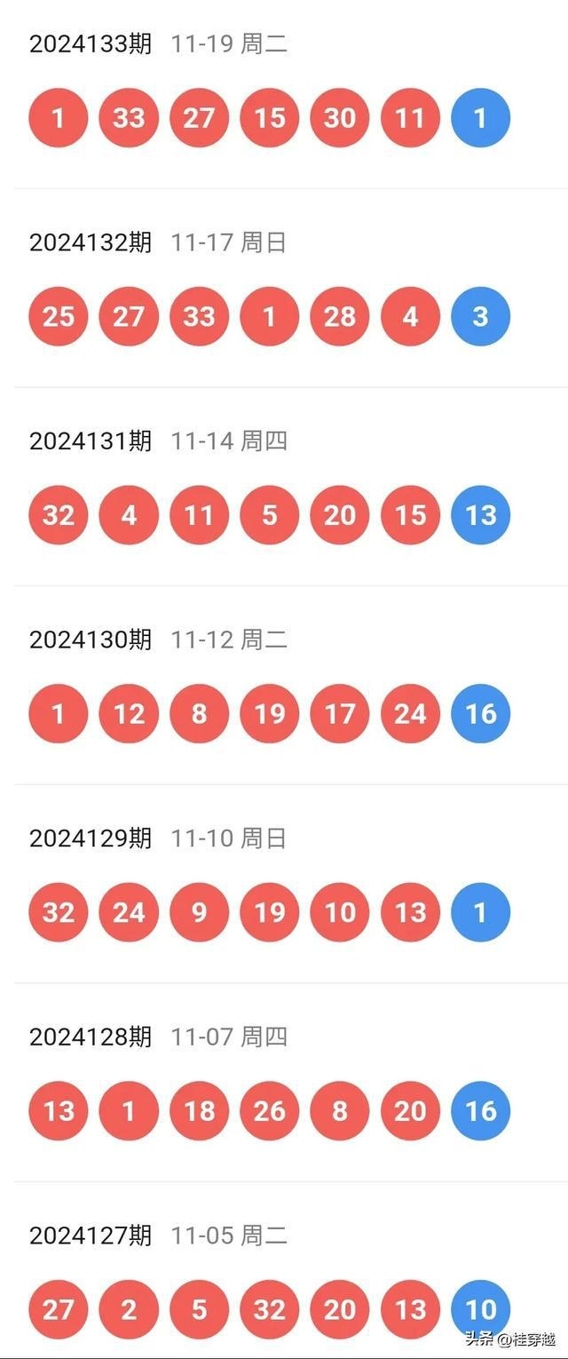 新澳今晚上9點30開獎記錄——全面解讀與預(yù)測，新澳今晚9點30開獎記錄深度解讀與預(yù)測