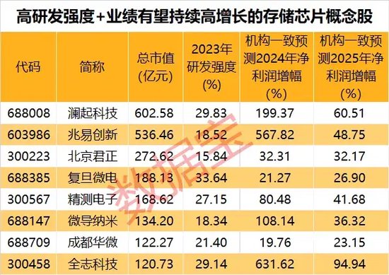 揭秘2025年天天彩精準(zhǔn)資料，掌握未來(lái)彩票走向的秘訣，揭秘未來(lái)彩票走向，2025年天天彩精準(zhǔn)資料大揭秘！