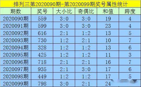 澳門一碼一碼精準(zhǔn)預(yù)測與河南地區(qū)的獨(dú)特解讀，澳門一碼精準(zhǔn)預(yù)測與河南地區(qū)的獨(dú)特解讀揭秘
