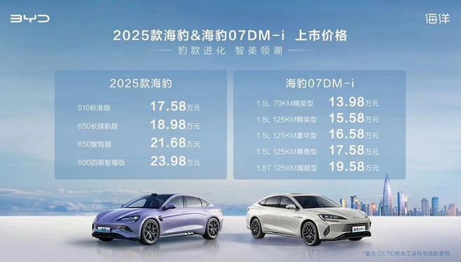 探索未來，2025新奧最新資料概覽，探索未來，揭秘新奧2025最新資料概覽