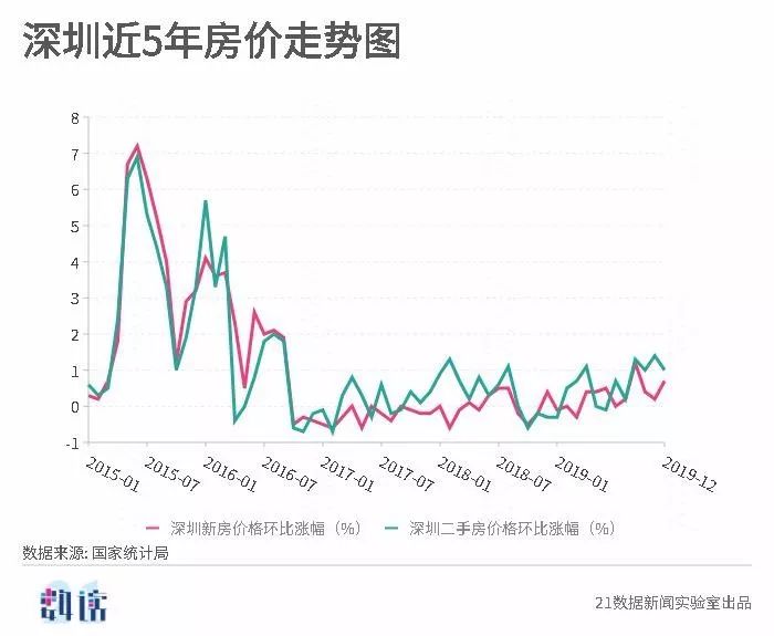 新澳開獎(jiǎng)結(jié)果走勢(shì)圖近50期分析與預(yù)測(cè)，新澳開獎(jiǎng)結(jié)果走勢(shì)圖近50期分析與預(yù)測(cè)，揭秘未來(lái)趨勢(shì)