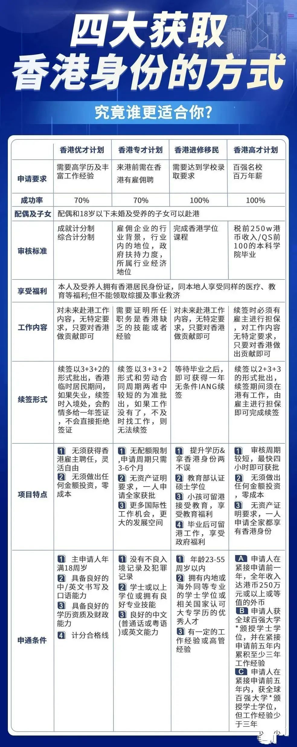 香港三期必開(kāi)一期免費(fèi)百，深度解析與探索，香港三期必開(kāi)一期免費(fèi)百，深度解析與獨(dú)家探索