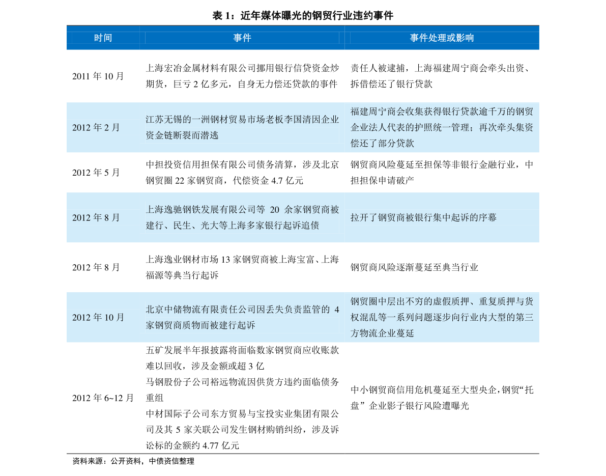 揭秘新奧歷史開獎記錄，探索未來的趨勢與機遇（第73期回顧），揭秘新奧歷史開獎記錄，第73期回顧及未來趨勢與機遇探索