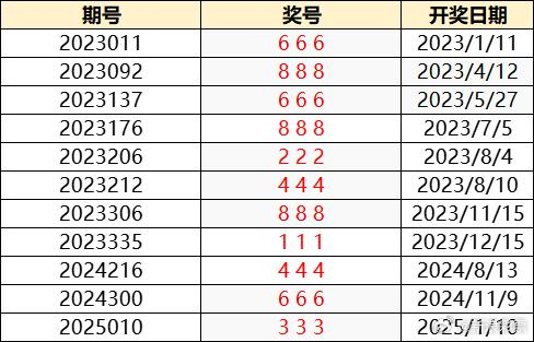 澳門特馬今晚開獎(jiǎng)138期，樂觀的ZJ6812.247與彩民的期待，澳門特馬第138期開獎(jiǎng)，彩民期待與樂觀的ZJ6812.247揭曉結(jié)果