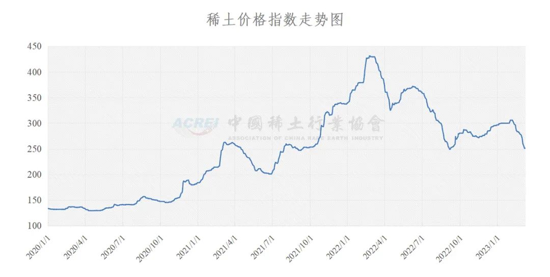 揭秘新奧歷史開獎(jiǎng)記錄走勢(shì)圖，預(yù)測(cè)未來的趨勢(shì)與策略（至2025年），揭秘新奧歷史開獎(jiǎng)記錄走勢(shì)圖，預(yù)測(cè)未來趨勢(shì)與策略至2025年詳解