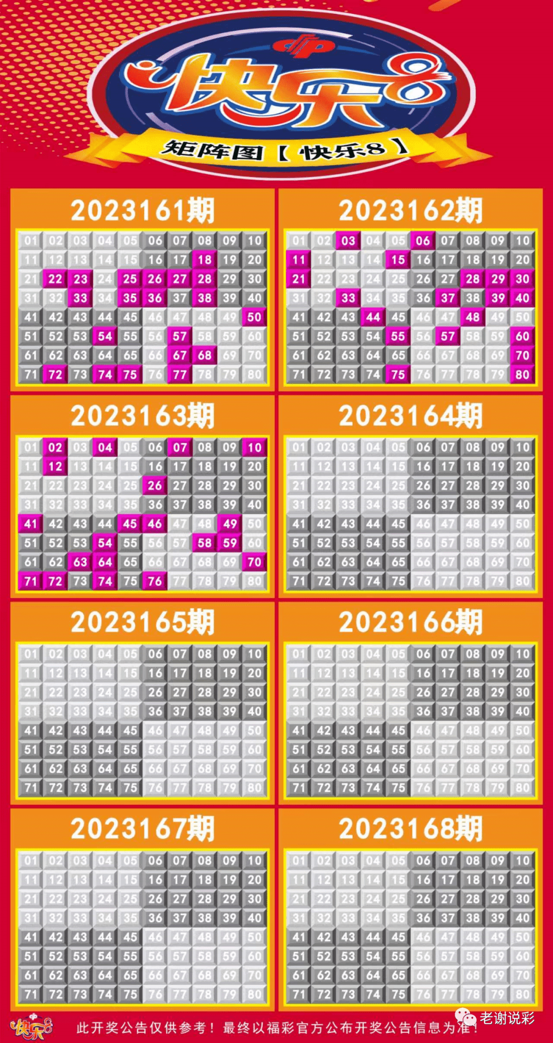 新澳門彩走勢圖今天最新，探索彩票走勢的奧秘與策略，探索最新澳門彩走勢圖的奧秘與策略