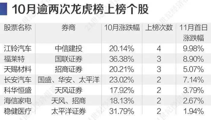 揭秘精準(zhǔn)三肖三碼，揭秘背后的秘密與策略，揭秘精準(zhǔn)三肖三碼背后的秘密與策略解析