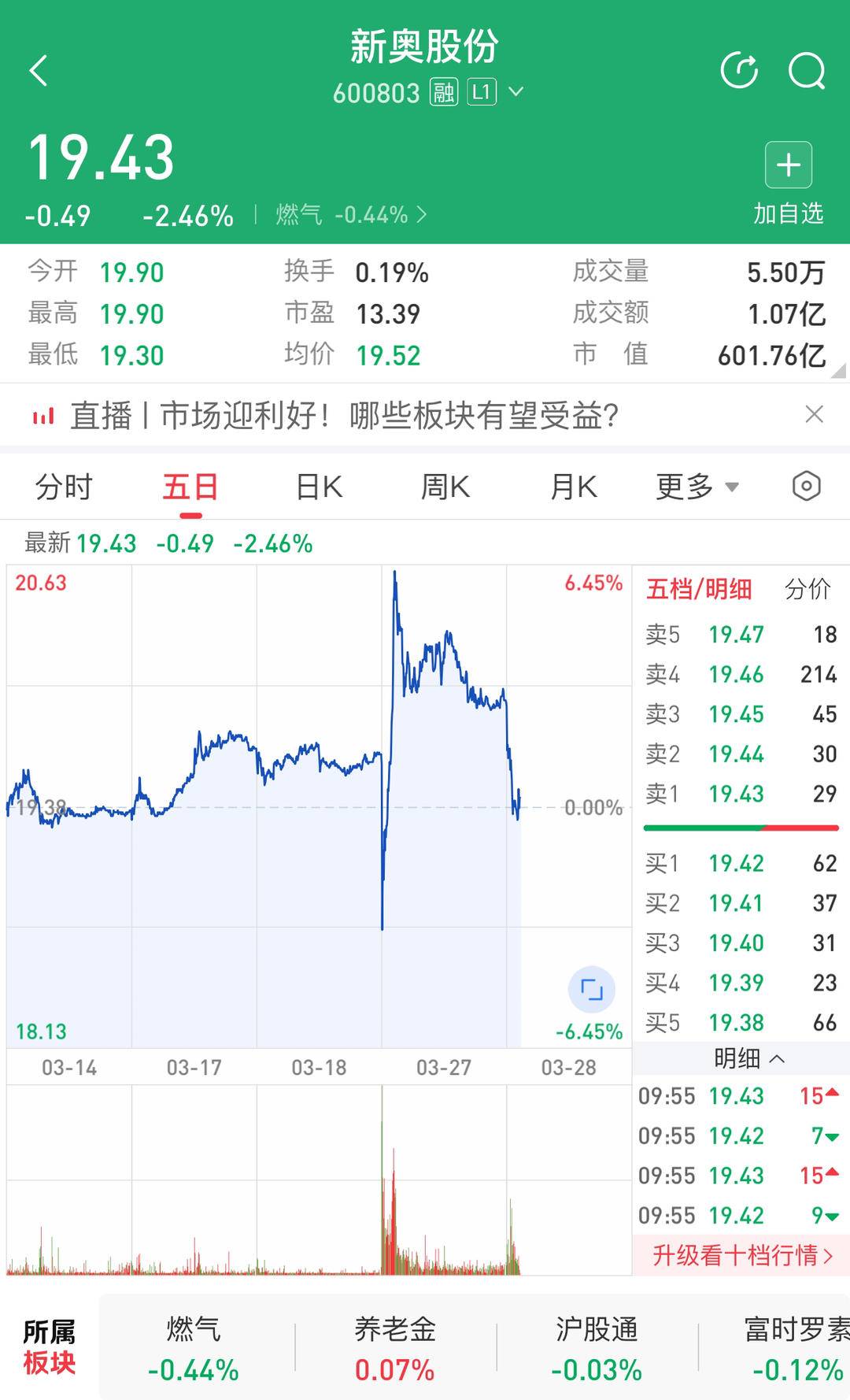 新奧2025年全年資料詳解，新奧2025全年資料詳解概覽