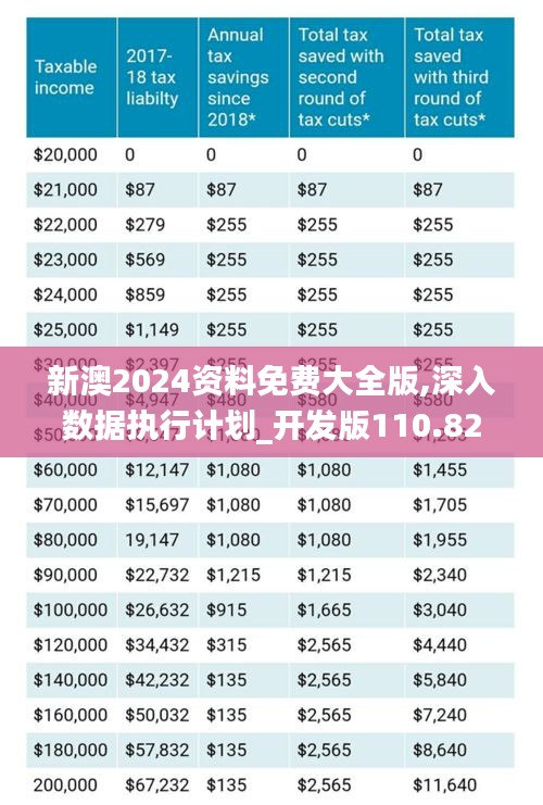 2025新澳原料免費大全——探索最新原料資源，助力行業(yè)創(chuàng)新與發(fā)展，2025新澳原料大全，探索最新資源，推動行業(yè)創(chuàng)新與發(fā)展