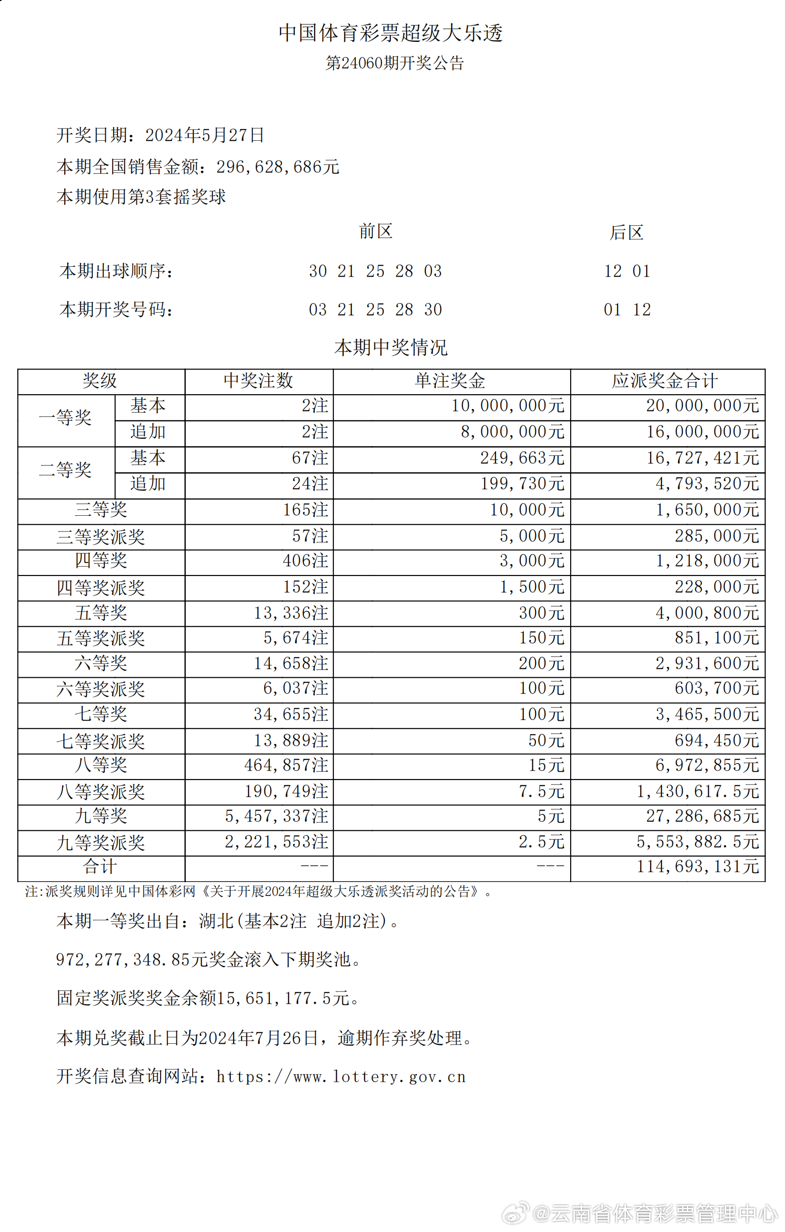 揭秘2025新澳開獎記錄決策資料解釋——全面解讀彩票背后的秘密，揭秘彩票背后的秘密，全面解讀2025新澳開獎記錄決策資料解釋