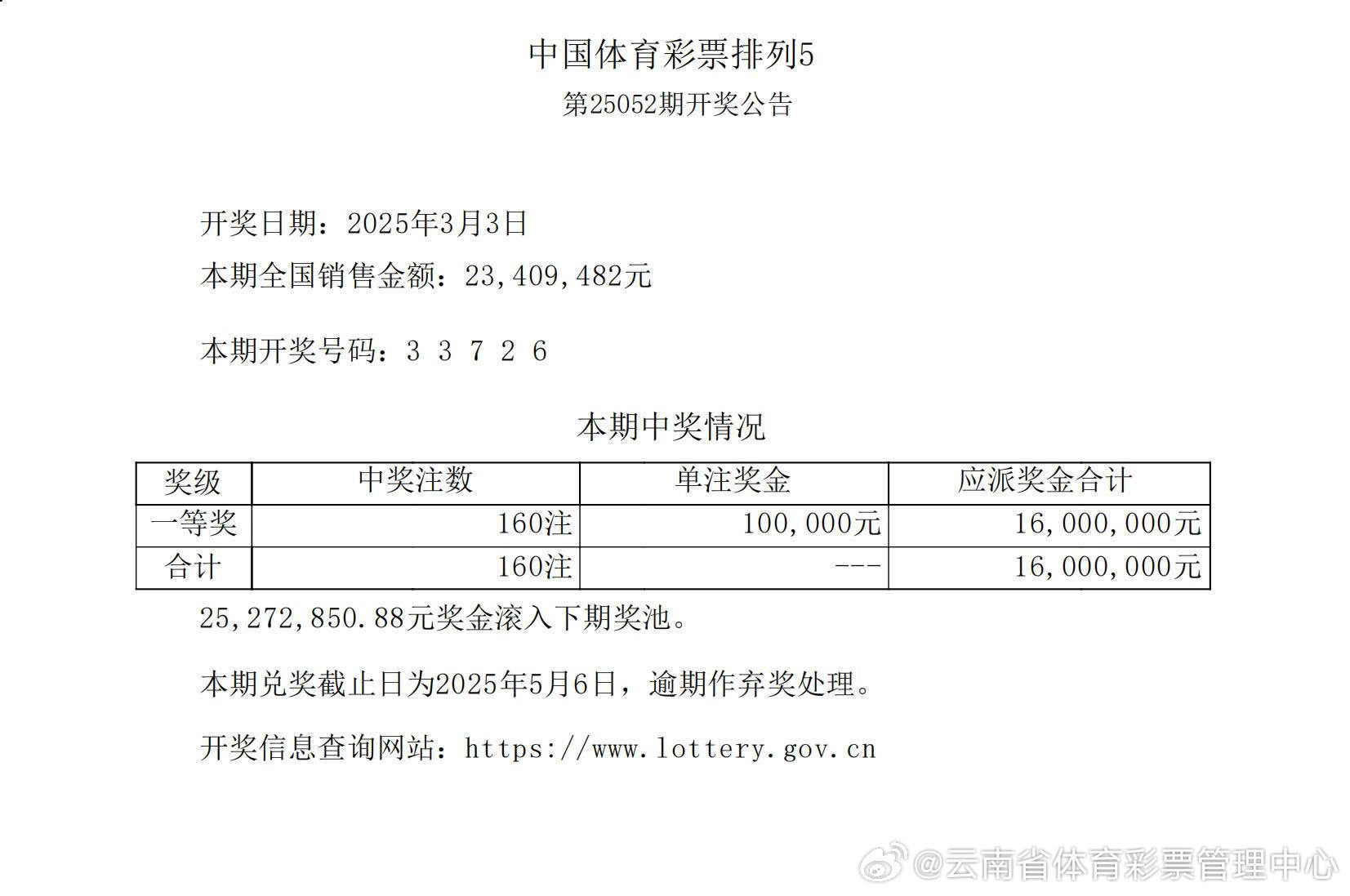 揭秘555525oom王中王開(kāi)獎(jiǎng)結(jié)果號(hào)碼——全面解析與獨(dú)家洞察，獨(dú)家揭秘，555525oom王中王開(kāi)獎(jiǎng)結(jié)果號(hào)碼全面解析與獨(dú)家洞察