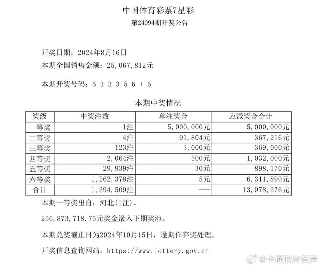 新澳門今晚上芳草地開獎結(jié)果數(shù)字——揭開神秘面紗的盛宴，澳門今宵芳草開獎揭曉，神秘數(shù)字盛宴