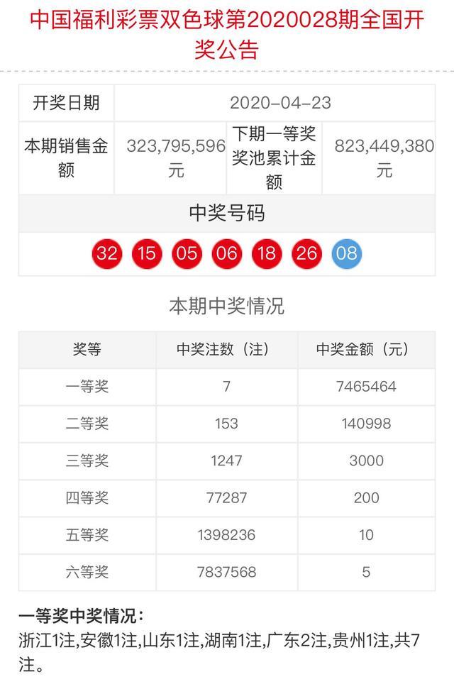 新澳門六和開獎結(jié)果，探索彩票背后的秘密與策略分析，澳門六和彩票開獎結(jié)果揭秘，探索背后的秘密與策略分析