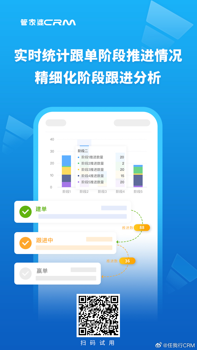 精準(zhǔn)管家婆，77778888一站式解決方案，精準(zhǔn)管家婆，一站式解決方案77778888
