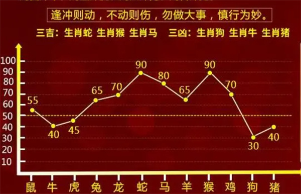 揭秘最準(zhǔn)一肖一碼，真相背后的秘密，準(zhǔn)確率高達(dá)100%！，揭秘真相，百分百準(zhǔn)確率的一肖一碼神秘面紗