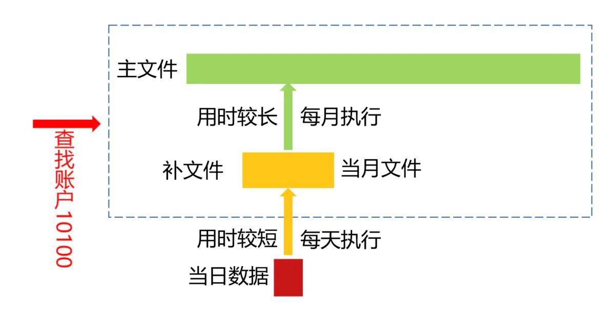2025新澳天天獎(jiǎng)記錄免費(fèi)查詢表大全，2025新澳天天獎(jiǎng)記錄查詢表，免費(fèi)查詢大全及最新獲獎(jiǎng)記錄匯總