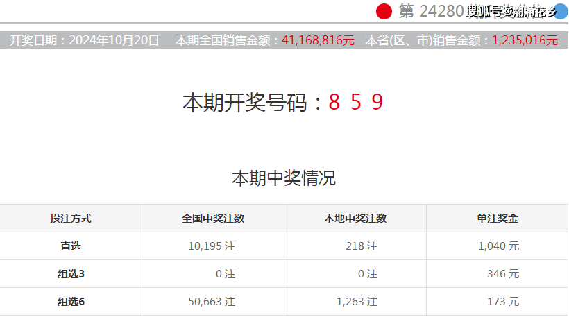 澳門彩票開獎結(jié)果，探索未來的幸運之門（2024年澳門六今晚開獎預(yù)告），澳門彩票開獎結(jié)果，探索幸運之門預(yù)告（2024年六今晚開獎預(yù)告）