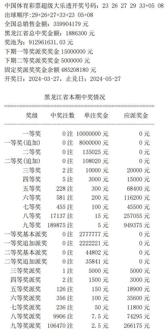 揭秘7777788888王中王中王開(kāi)獎(jiǎng)背后的秘密與策略，揭秘王中王中王彩票開(kāi)獎(jiǎng)背后的秘密與策略