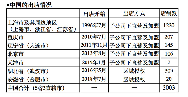 澳門彩票的未來(lái)展望，精準(zhǔn)預(yù)測(cè)與策略分析到2025年，澳門彩票未來(lái)展望，至2025年的精準(zhǔn)預(yù)測(cè)與策略分析