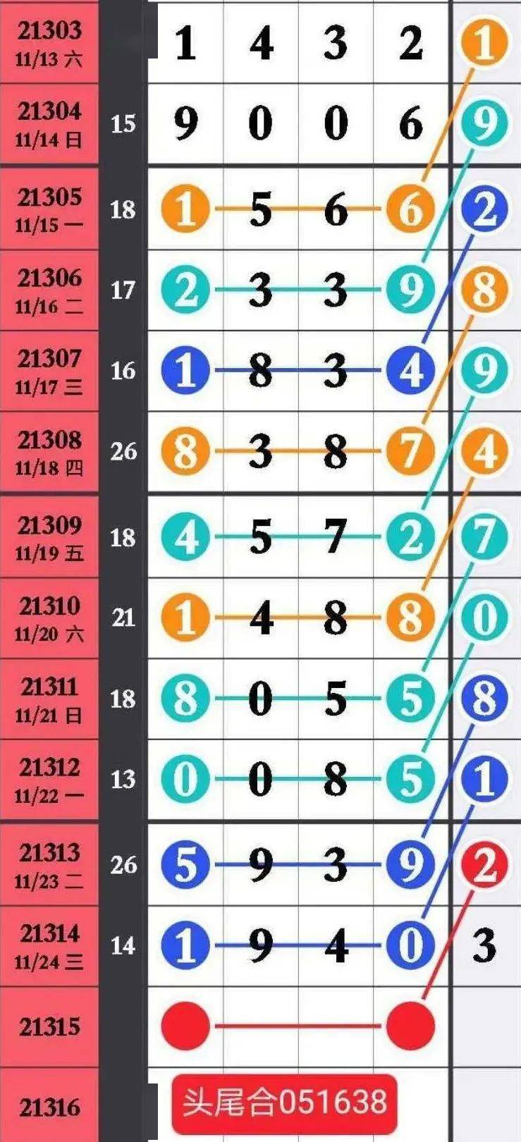 精選三肖三碼資料，揭秘背后的秘密與重要性，揭秘三肖三碼資料背后的秘密及其重要性