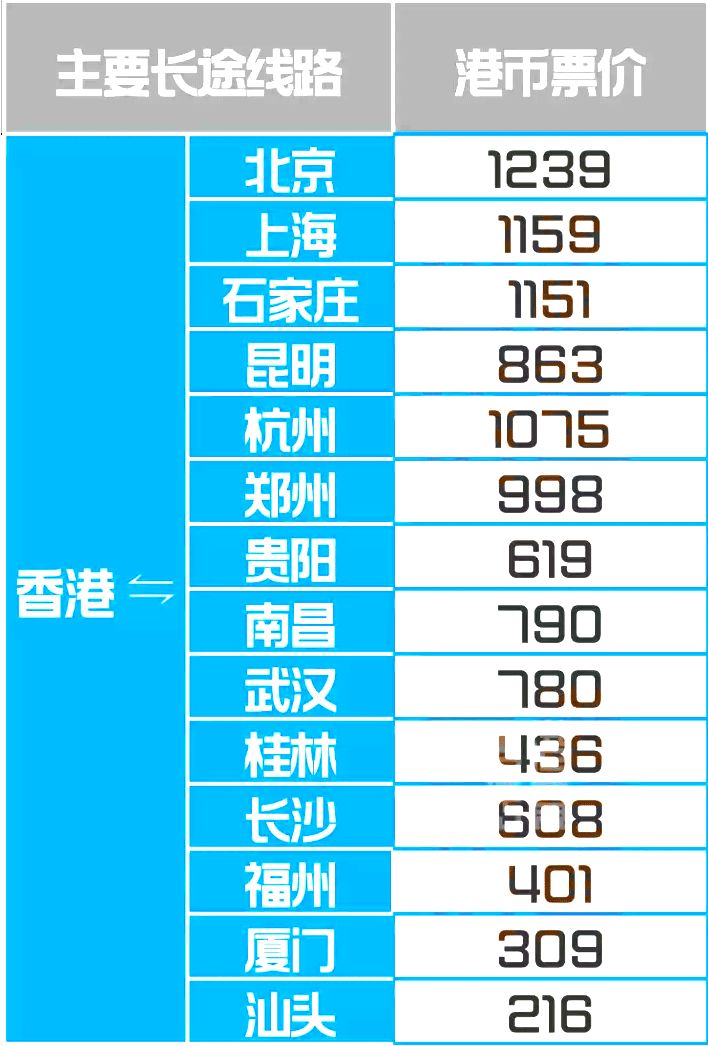 探索香港鐵算，歷史、功能與重要性（關(guān)鍵詞，香港鐵算 47887），揭秘香港鐵算，歷史沿革、功能與重要性解析