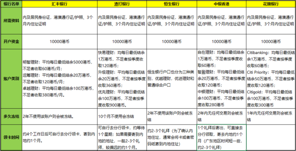 二四六香港資料期期中查詢，深度解析與實用指南，二四六香港資料期期中查詢，深度解析與實用指南手冊
