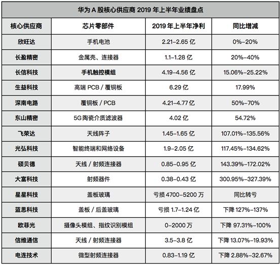 探索未來的色彩世界，解析2025門紅藍(lán)綠波色表圖，解析未來色彩世界，揭秘2025門紅藍(lán)綠波色表圖探索