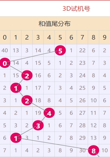4887正版資料大全——獲取優(yōu)質(zhì)資源的首選之地，4887正版資料大全，優(yōu)質(zhì)資源首選之地