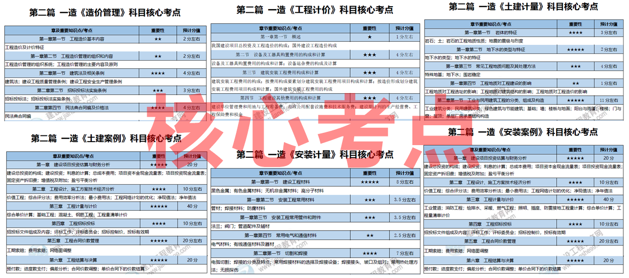 2025全年免費資料大全，獲取海量資源的寶庫，2025全年免費資源寶庫，海量資料一鍵獲取