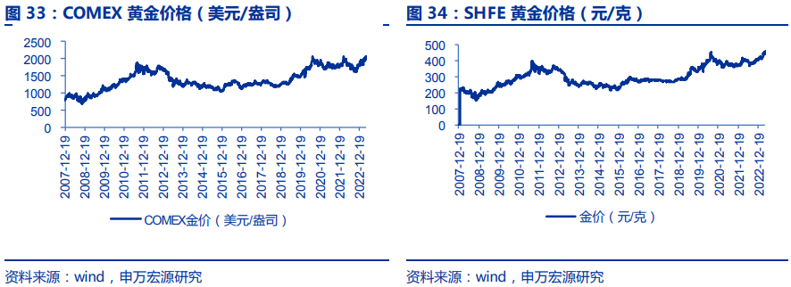 揭秘三碼中特期期準(zhǔn)免費(fèi)秘訣，輕松掌握中獎規(guī)律！，揭秘三碼中特期期準(zhǔn)中獎規(guī)律，免費(fèi)分享秘訣！