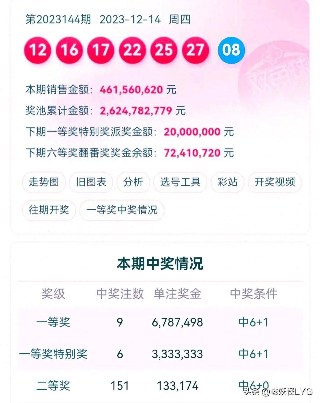 雙色球開獎結果，揭秘、預測與解析，雙色球開獎結果解析，揭秘與預測最新動態(tài)