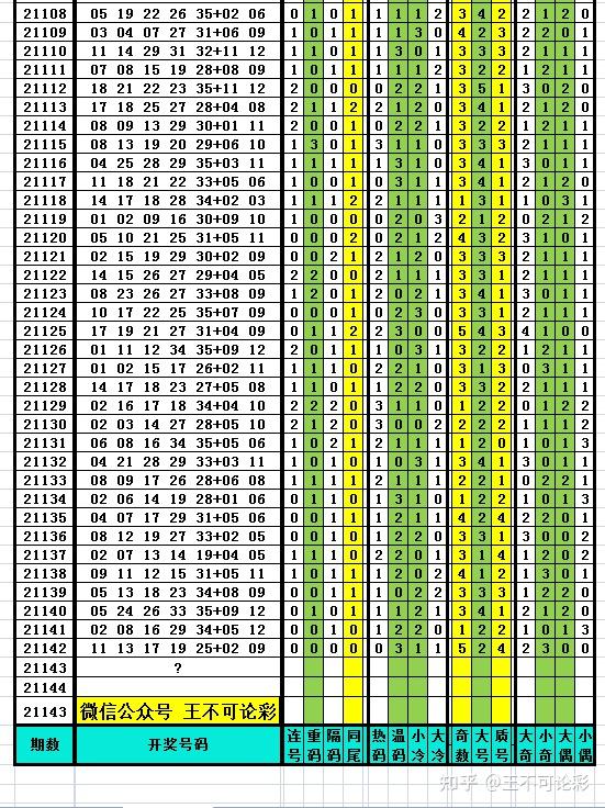 探索新奧歷史開獎記錄，尋找完整的號碼表（2025年最新更新），探索新奧歷史開獎記錄，最新號碼表（2025年更新版）