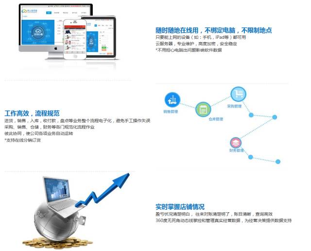 揭秘777888管家婆，一站式智能生活管理的秘密武器，揭秘一站式智能生活管理的秘密武器，777888管家婆的實用指南