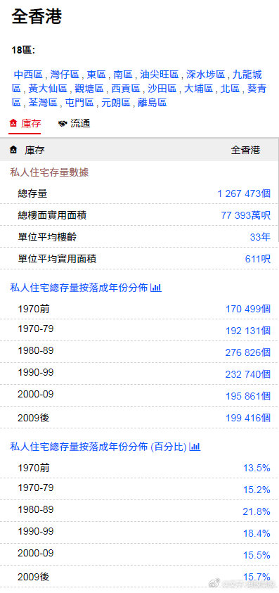 香港金明世家免費(fèi)論壇，探索、交流與共享的優(yōu)質(zhì)平臺(tái)，香港金明世家論壇，探索、交流與共享的優(yōu)質(zhì)平臺(tái)