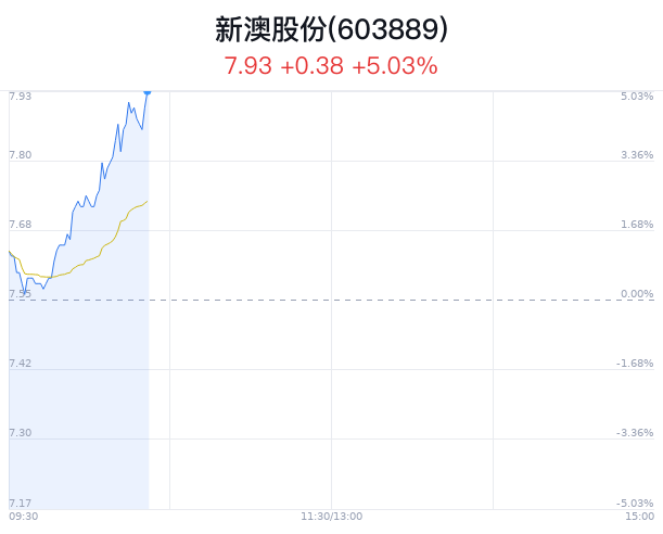 新澳今晚9點30分367，探索精彩時刻，體驗非凡之夜，新澳367精彩之夜，探索非凡時刻，體驗極致樂趣