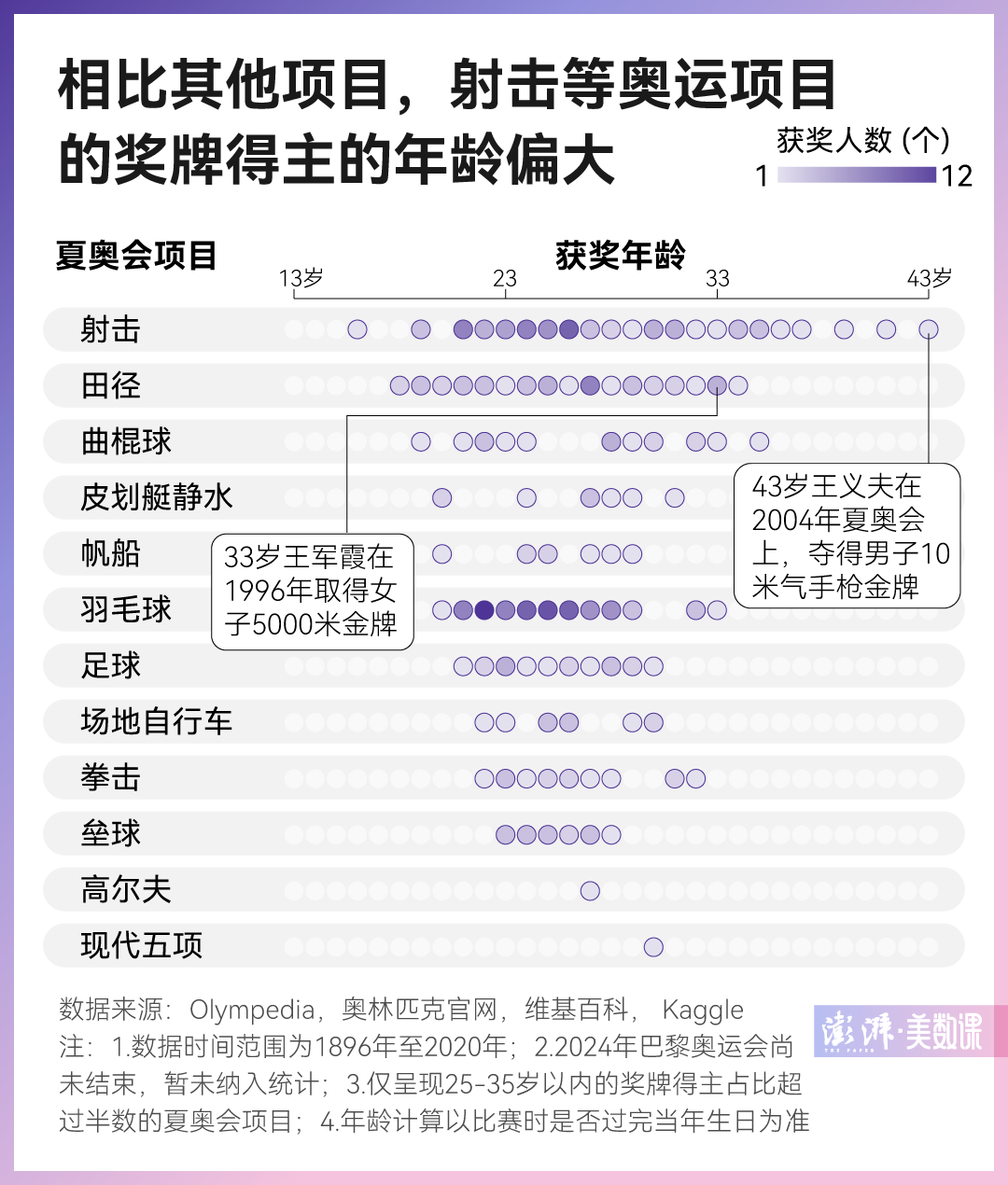 新澳門六2004開獎(jiǎng)記錄，回顧與分析，澳門六開獎(jiǎng)記錄回顧與分析 2004年數(shù)據(jù)揭秘