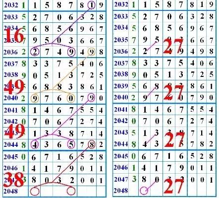 鐵算盤4887開獎結果，探索數字背后的秘密與策略分析，鐵算盤4887開獎結果揭秘，數字背后的秘密與策略探索