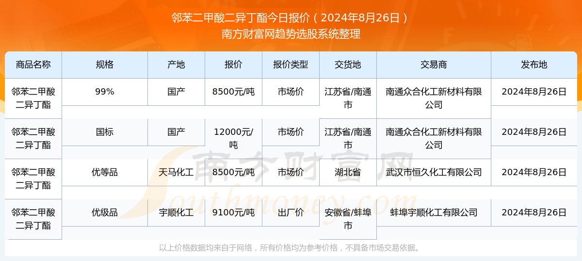 澳門彩票中心，查詢2025年天天開好彩開獎結(jié)果，輕松掌握最新動態(tài)，澳門彩票中心最新開獎結(jié)果及動態(tài)，2025年天天開好彩實時更新