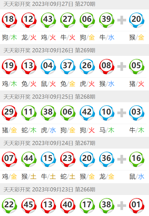 澳門六開(kāi)彩天天免費(fèi)查詢，探索彩票查詢的新境界，澳門六開(kāi)彩天天免費(fèi)查詢，開(kāi)啟彩票查詢新紀(jì)元