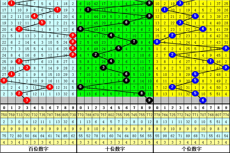 揭秘最準一肖一碼一一子中特37b246，探尋生肖預(yù)測的神秘面紗，揭秘生肖預(yù)測真相，一肖一碼與子中特37b246的神秘面紗探尋