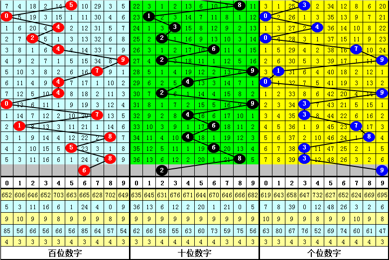 揭秘彩票秘密，精準三肖三碼與數(shù)字組合7777788888的奧秘，揭秘彩票神秘面紗，精準三肖三碼與數(shù)字組合7777788888的奧秘探索