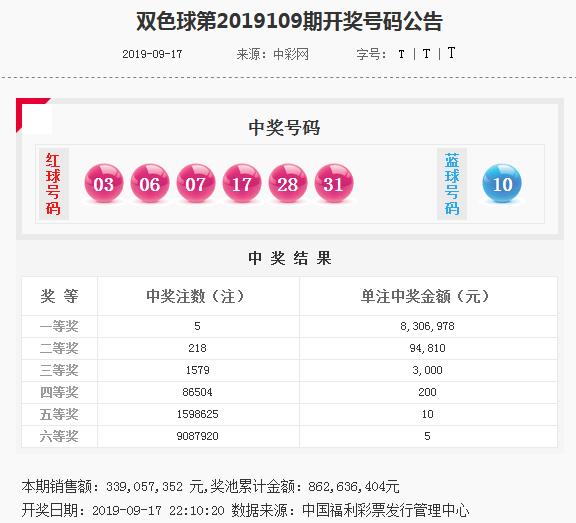 香港精準內(nèi)部資料16碼，揭秘與深度解析，香港精準內(nèi)部資料揭秘與深度解析，16碼的秘密