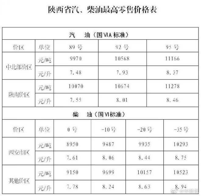 揭秘2025新澳開獎記錄決策資料詳解，揭秘2025新澳開獎記錄決策資料全面解析
