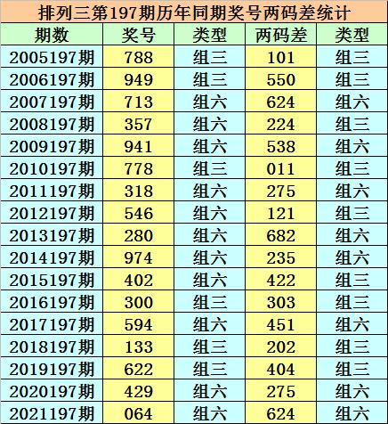 香港二四六開獎免費結(jié)果，揭秘彩票背后的秘密，揭秘香港二四六彩票開獎背后的秘密與免費結(jié)果
